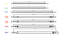 血清移液管 SEROLOGICAL PIPETTE